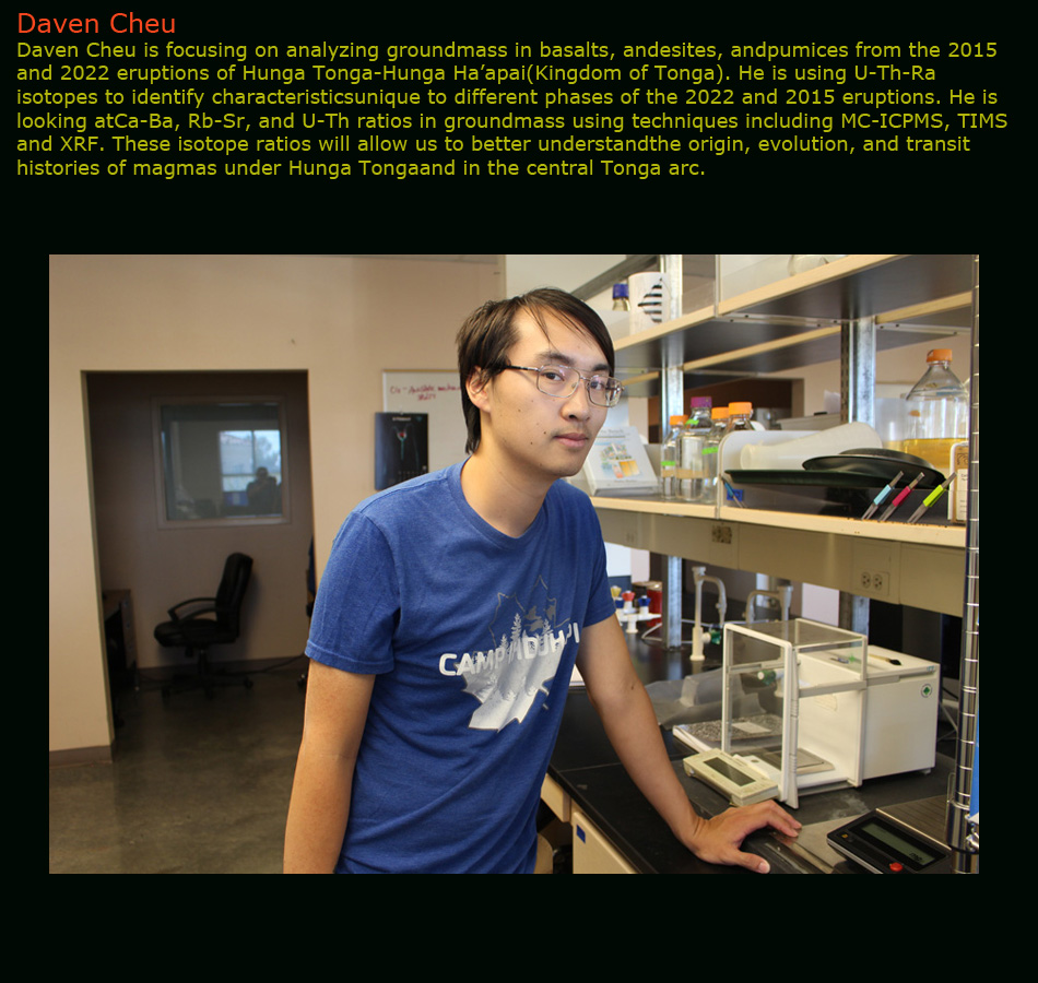 Daven Cheu prospective.